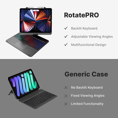 RGB Pro Wireless Keyboard Case for iPad | Case & Keyboard