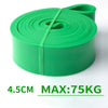 Image of Assisted Pull-Up Resistance Bands | Heavy Duty Bands For Men & Women