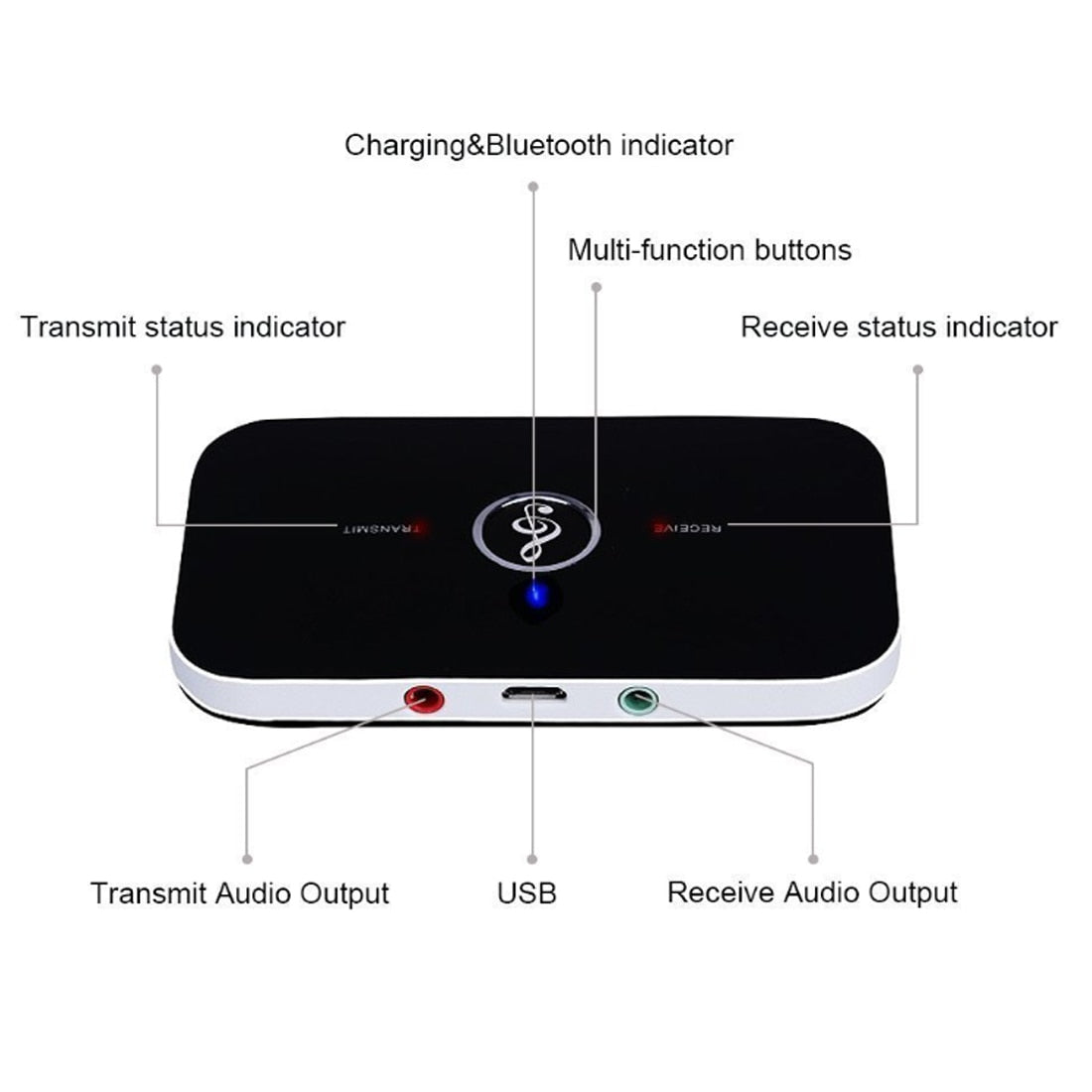 Bluetooth Transmitter