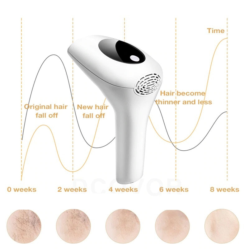 Laser Hair Removal Device 90000