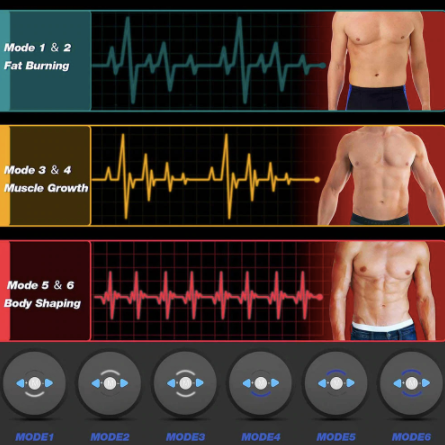 Electric AB Belt - Abs Muscle Stimulator