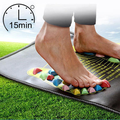 Premium Reflexology Walk Stone Mat