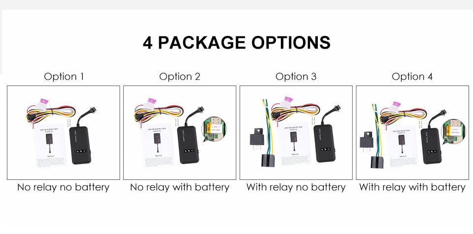 Gps Tracker For Car