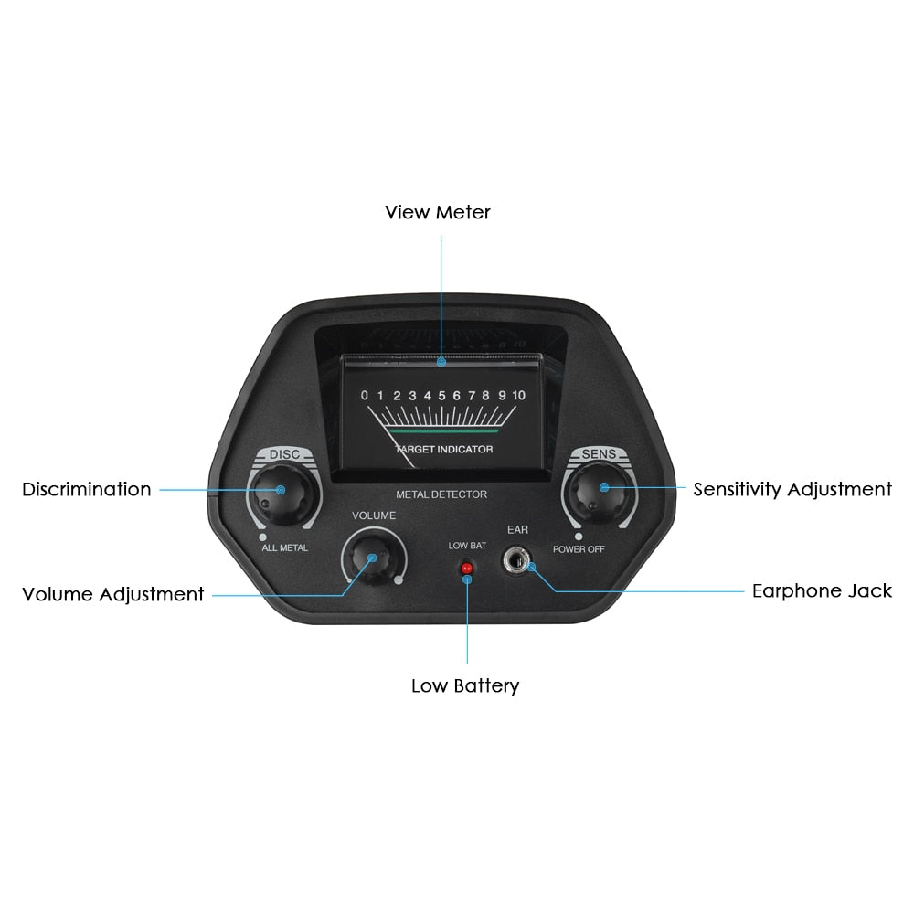 Metal Detector On Point | High Quality Metal Detector