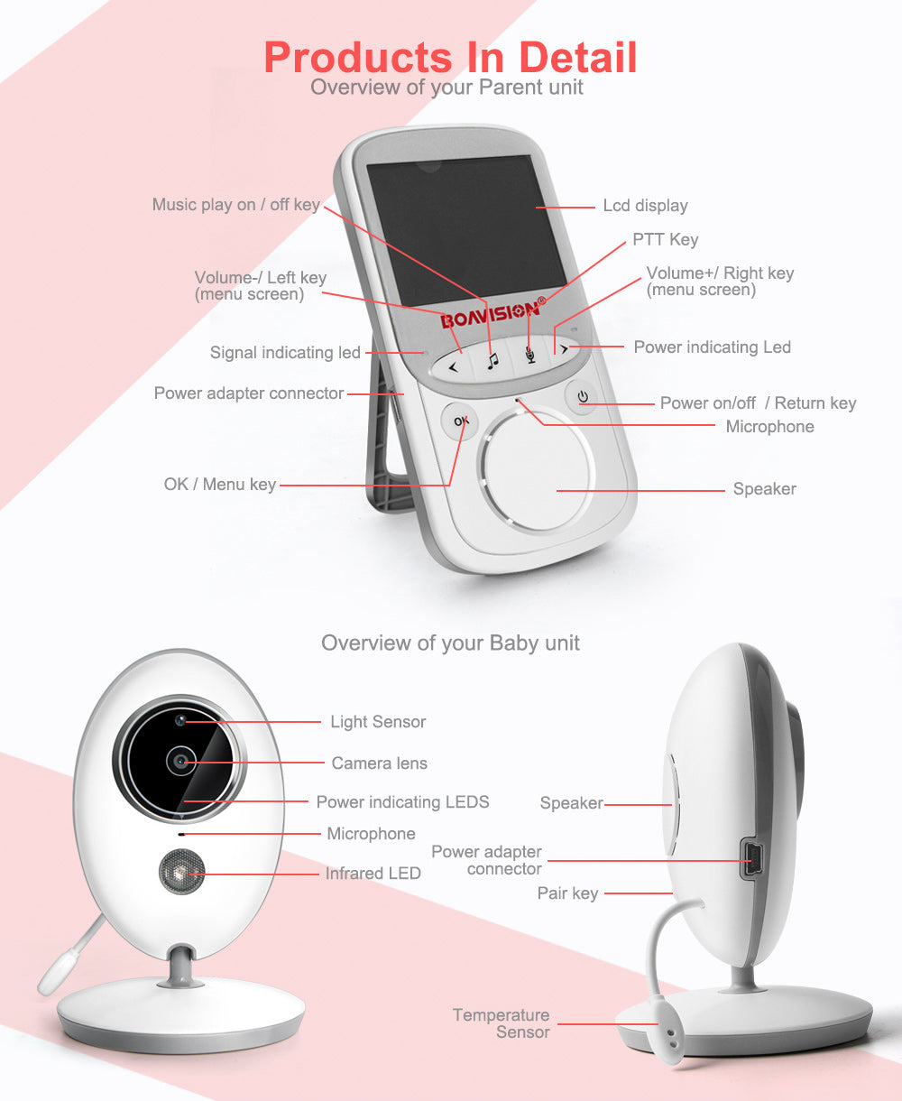 Best Baby Monitor - Audio Video Baby Monitor 