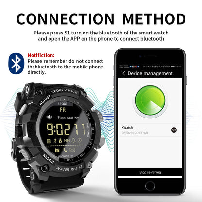 Military Smartwatch | Tactical Military Smartwatch