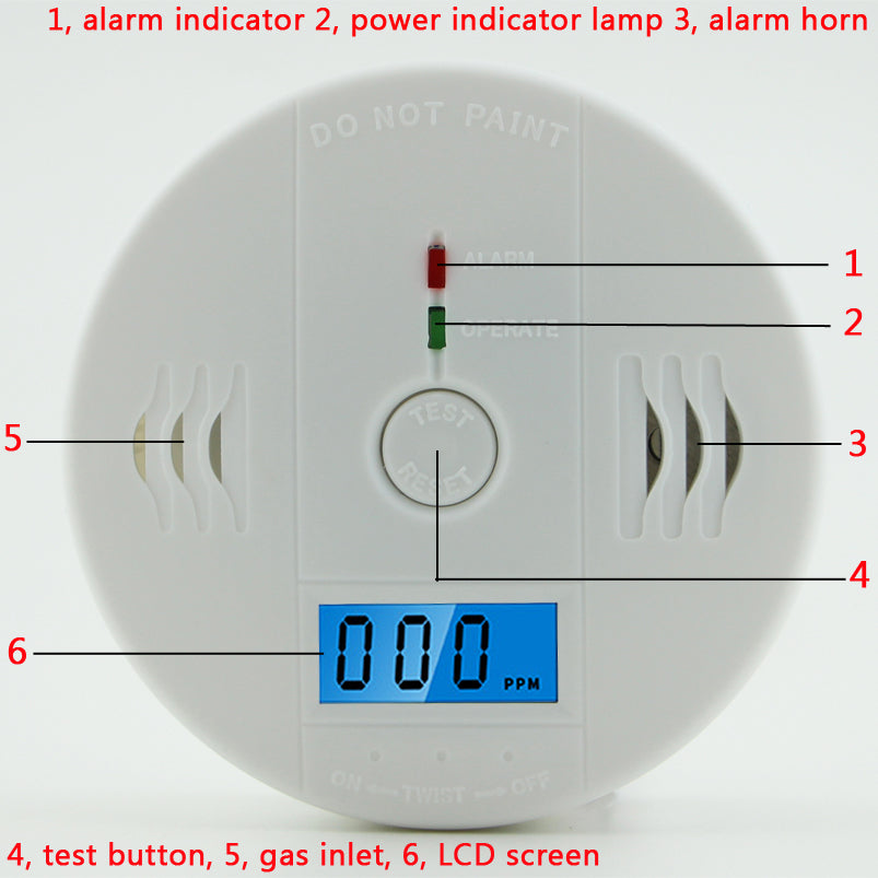 Smoke and Carbon Monoxide Detector