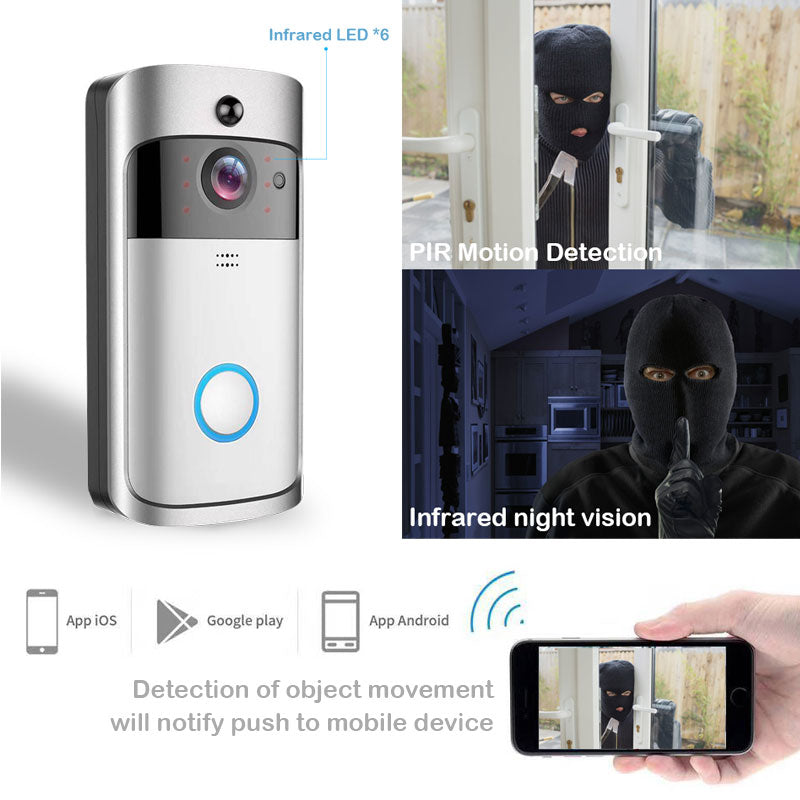 Smart Security Doorbell Camera