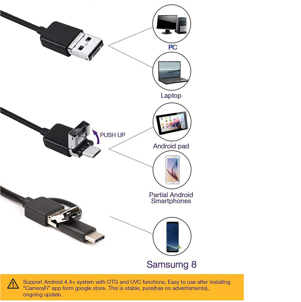 3 in 1 HD Inspection Endoscope For Phone l Wifi Endoscope