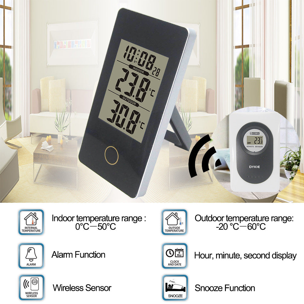 Best Thermostat - Smart Thermostat