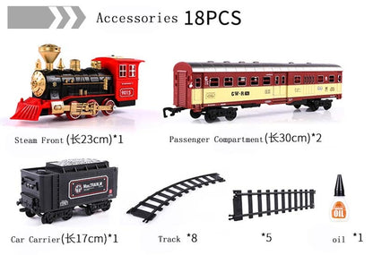 Model Train Sets