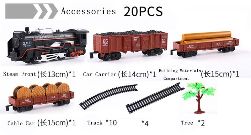 Model Train Sets