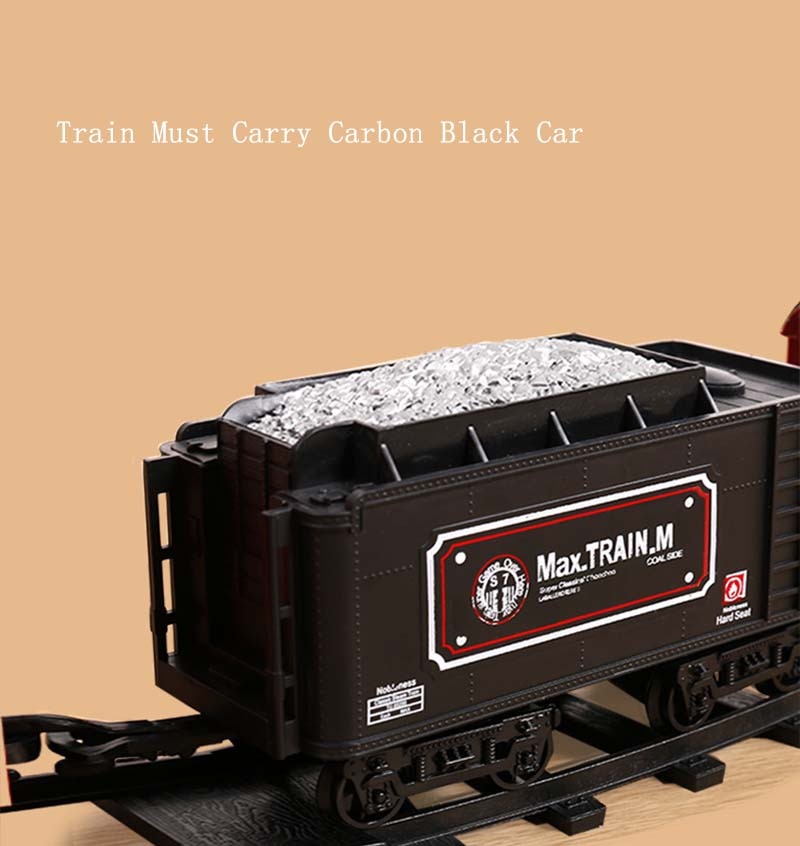 Model Train Sets