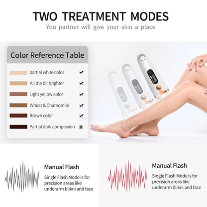 IPL Laser Hair Removal Handset