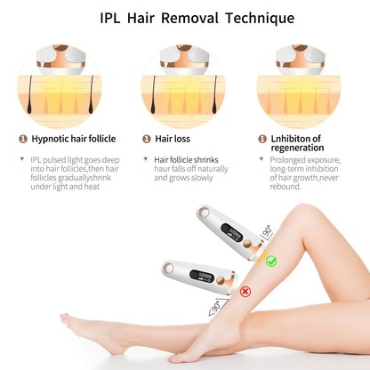 IPL Laser Hair Removal Handset