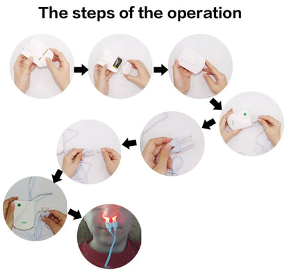 Infrared Rhinitis Therapy Device - Balma Home