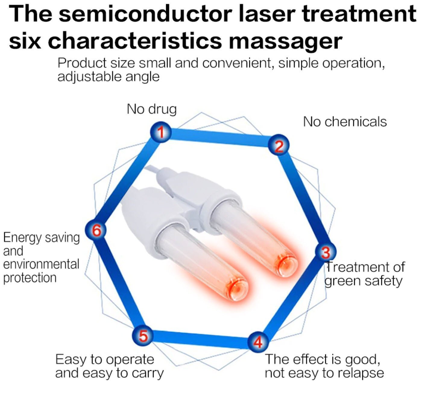 Infrared Rhinitis Therapy Device - Balma Home