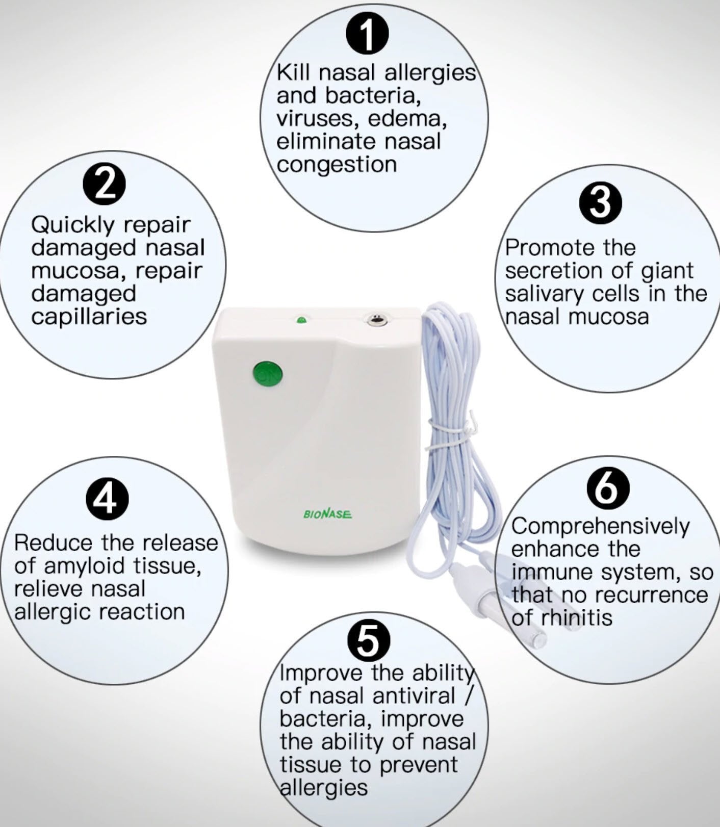 Infrared Rhinitis Therapy Device - Sinus Nasal Machine