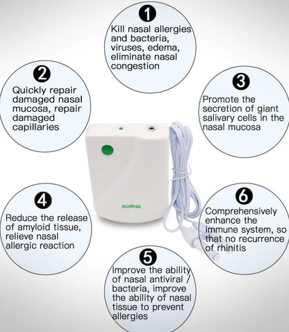 Infrared Rhinitis Therapy Device - Sinus Nasal Machine