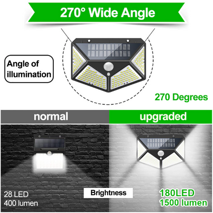 solar-powered-security-lights