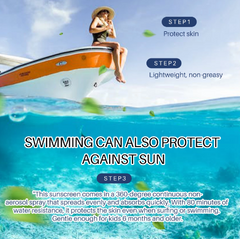 50ml Sunscreen For Face Whitening Sun Isolation Sunblock Sunscreen Spray Moisturizing Oil-control