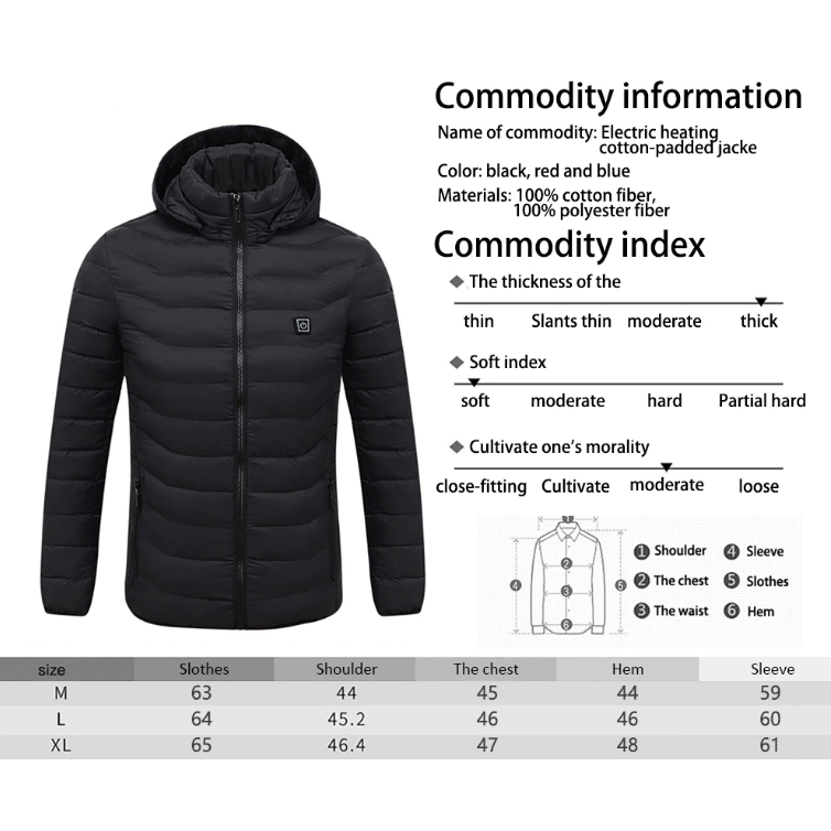 heated-jacket