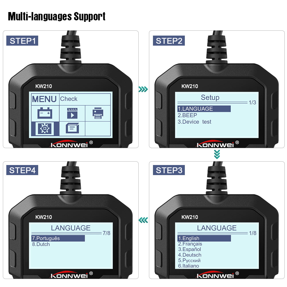 Car Diagnostic Tool