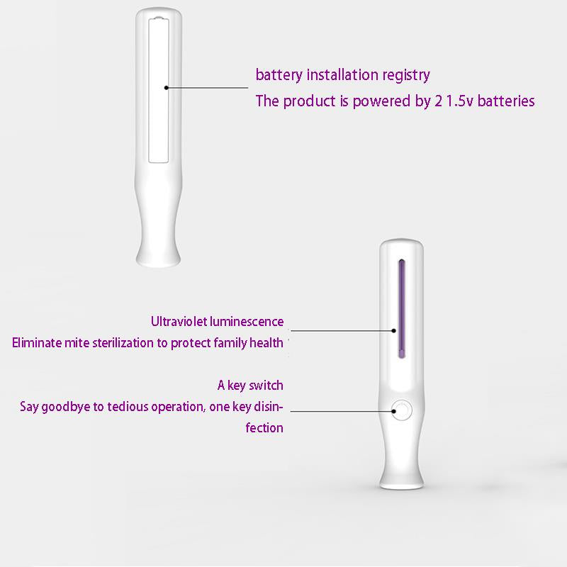 UV Light Sanitizer - UV Sterilizer Lamp