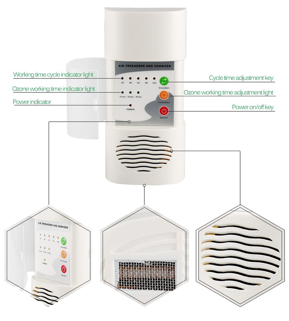 Home Air Purifier - Ozonizer