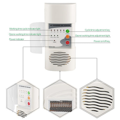 Home Air Purifier - Ozonizer