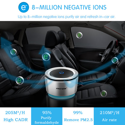 Car Air Purifier