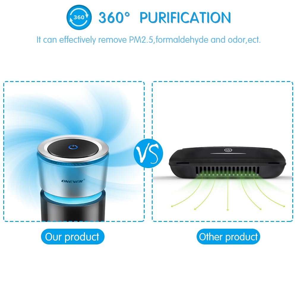 Car Air Purifier