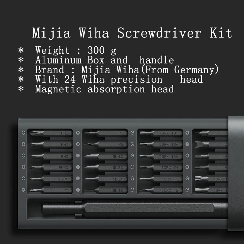 Magnetic Screwdriver