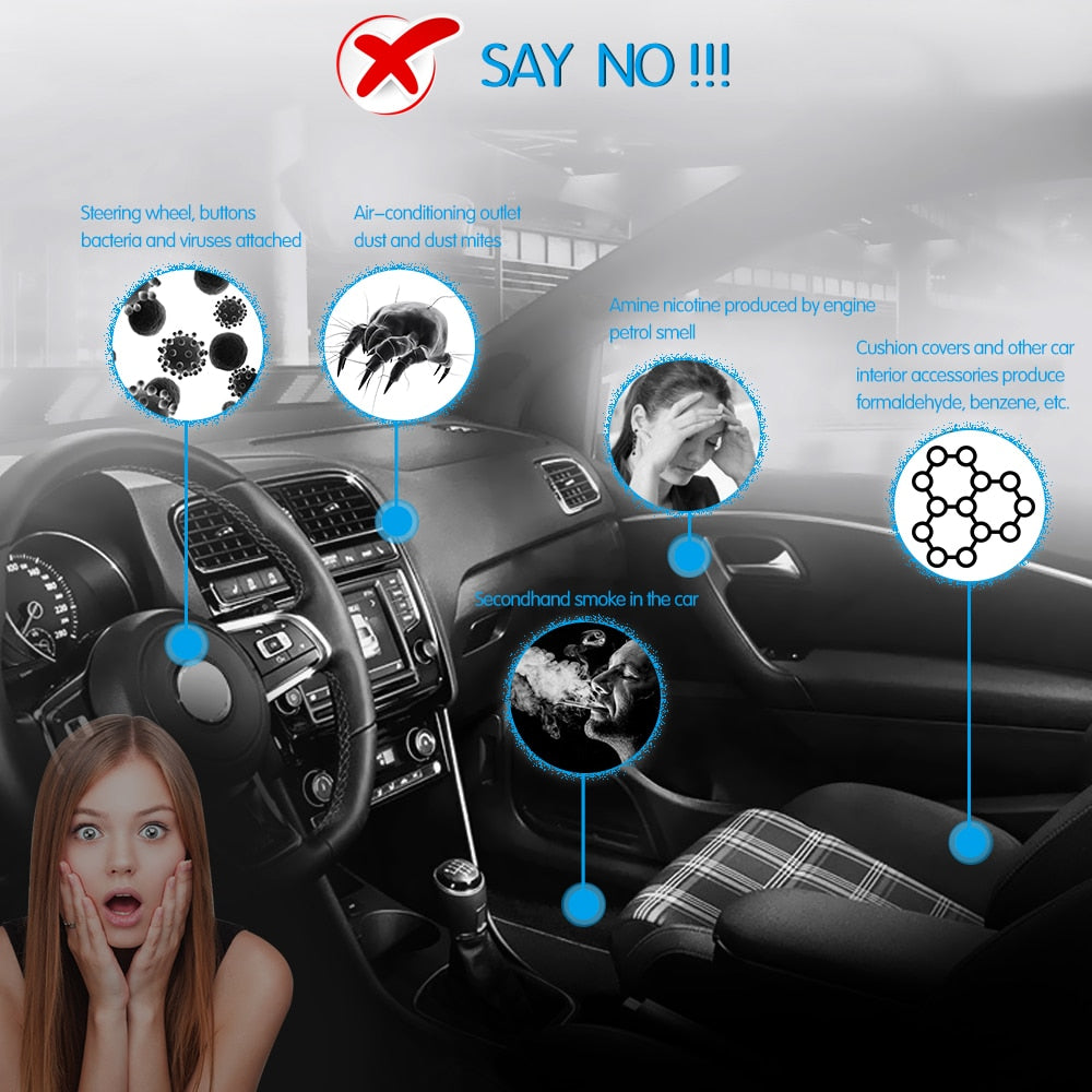 Car Air Purifier