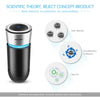 Image of Car Air Purifier