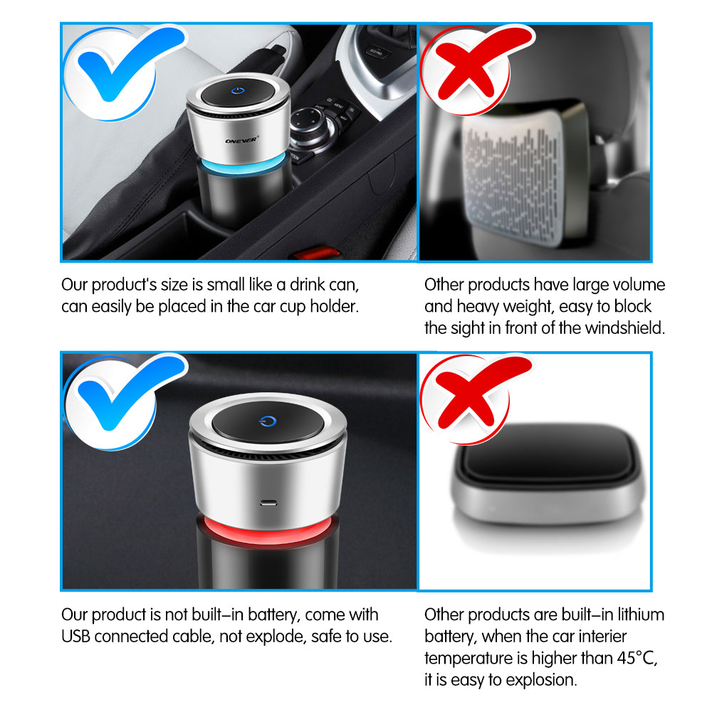 Car Air Purifier