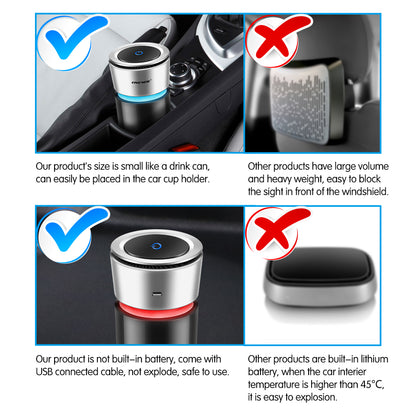 Car Air Purifier