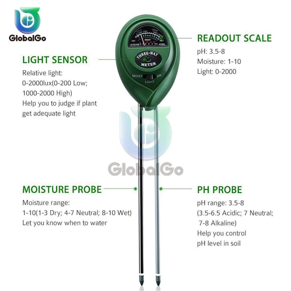 Soil Moisture Meter For Plants