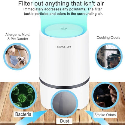 Best Air Purifier | Air Cleaner | Air Purifier | Slichic Air Purifier