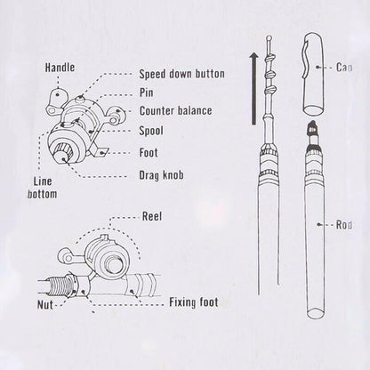 Mini Telescopic Pen Fishing Rod + Reel