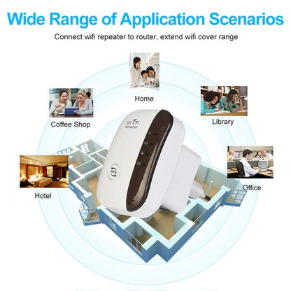 Wifi Boost - 300MBPS Wifi Booster