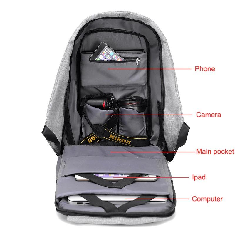 Anti-Theft Bag- Travel Backpack lifebag