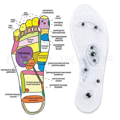 Acupressure Slimming Insoles, Small (Size 23cm to 26cm)