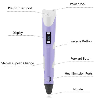 3D Pen The Best 3D Printing Pen